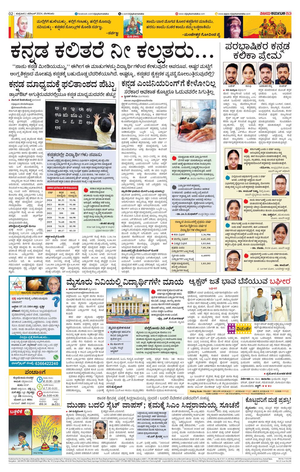 Vijaya karnataka epaper vijaya karnataka online kannada epaper