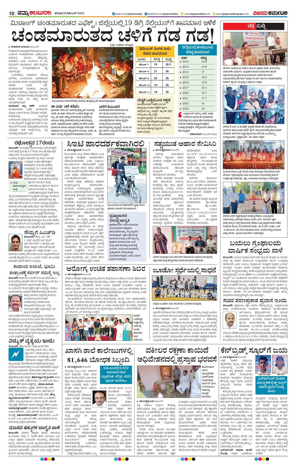 Vijaya Karnataka ePaper Vijaya Karnataka online, Kannada epaper
