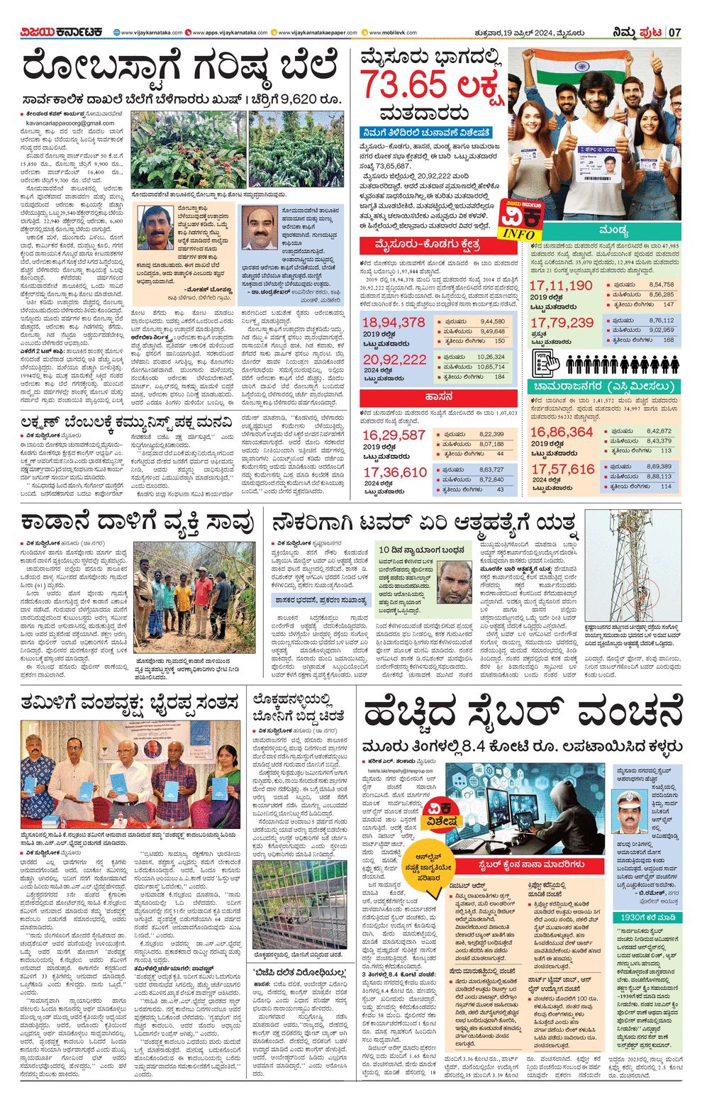 Vijaya Karnataka ePaper- Vijaya Karnataka online, Kannada epaper ...